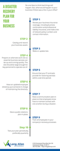 A Disaster Recovery Plan for Your Business infographic small
