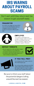 Payroll Scam Infographic