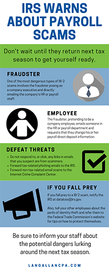 Payroll Scam Infographic