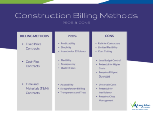 construction billing methods pros and cons chart